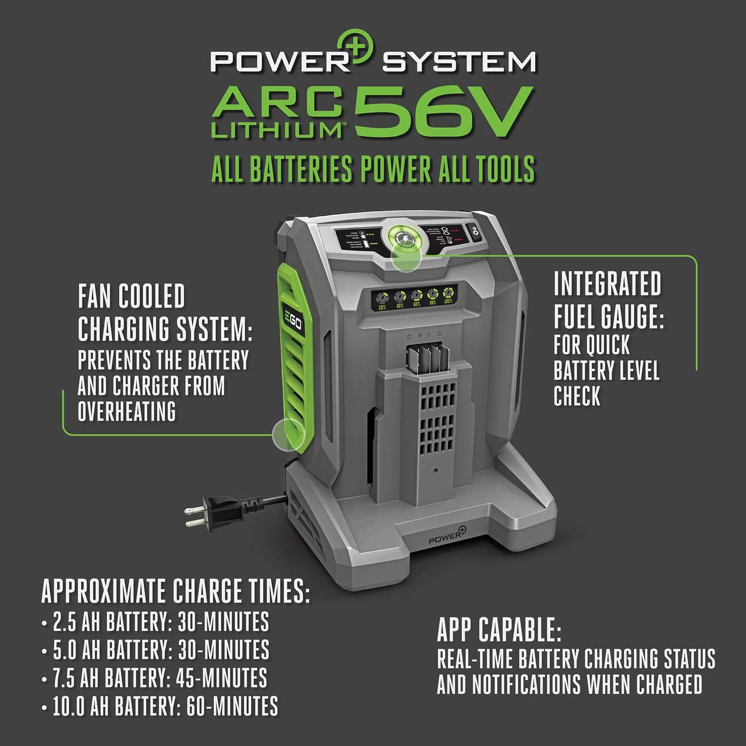 EGO Power+ Turbo CH7000 56 V Lithium-Ion Battery Charger 1 Pc 4 EGO Power+ Turbo CH7000 56 V Lithium-Ion Battery Charger 1 Pc - Image 2