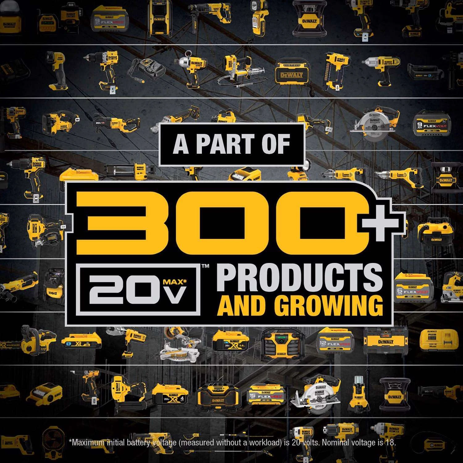 DeWalt 20V MAX DCB094 20 V Lithium-Ion USB Charging Kit 3 Pc 4 DeWalt 20V MAX DCB094 20 V Lithium-Ion USB Charging Kit 3 Pc - Image 2