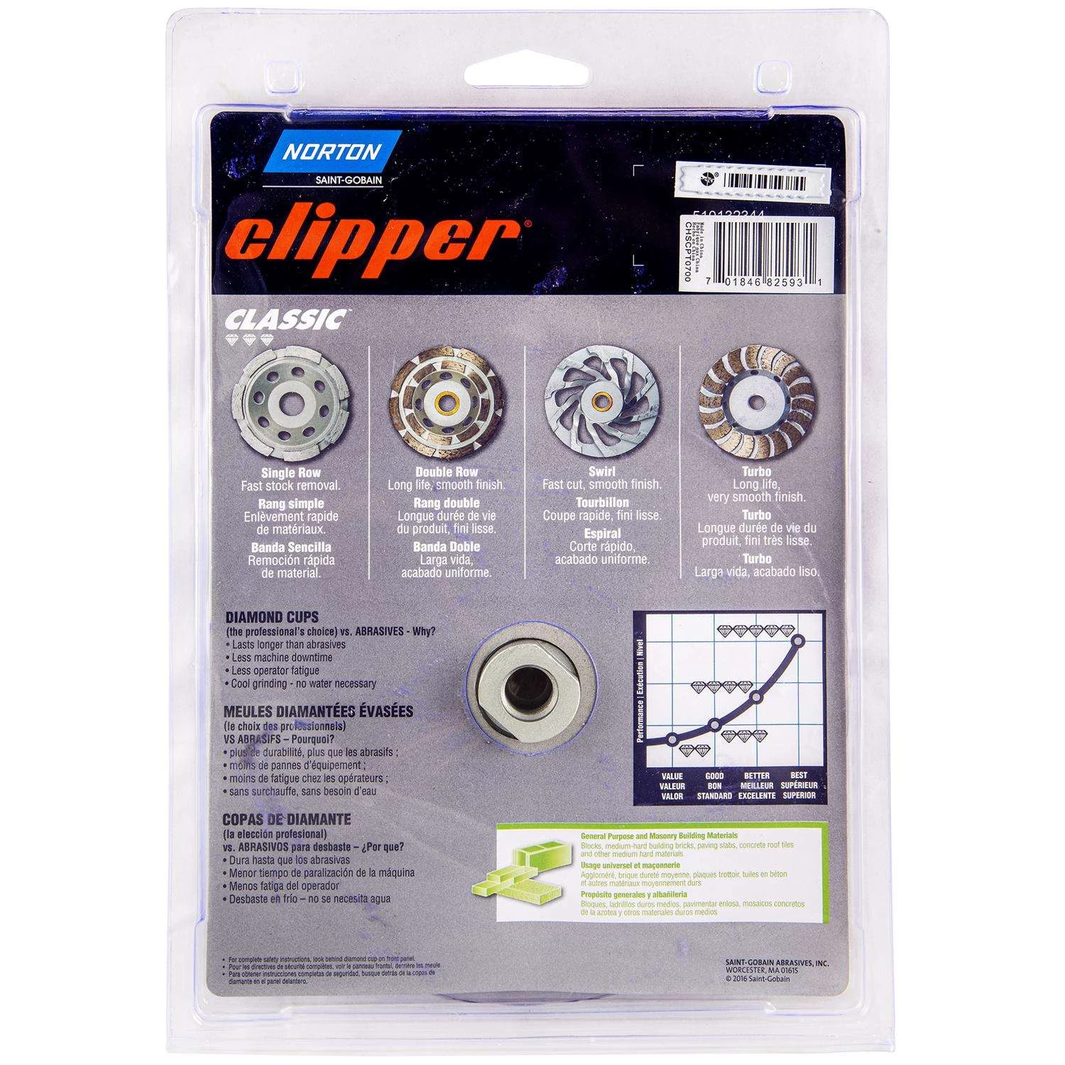 Norton Clipper 7 In. D X 5/8-11 In. Classic Cup Wheel 4 Norton Clipper 7 In. D X 5/8-11 In. Classic Cup Wheel - Image 2